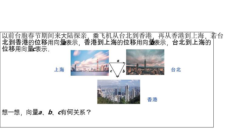 向量减法运算及其几何意义》高一年级下册PPT课件04
