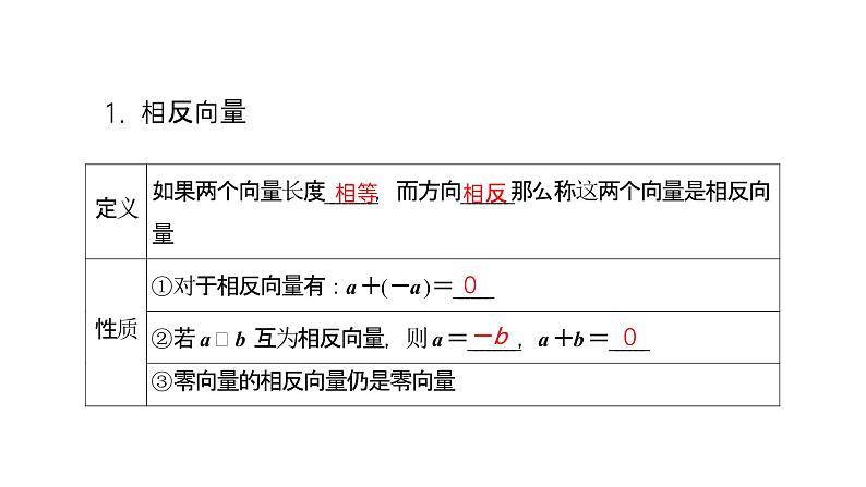 向量减法运算及其几何意义》高一年级下册PPT课件05