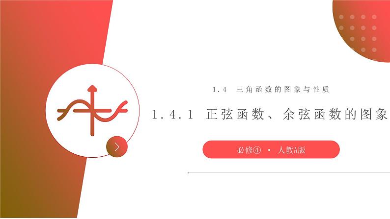 《正弦函数余弦函数的图象》高一年级下册PPT课件01