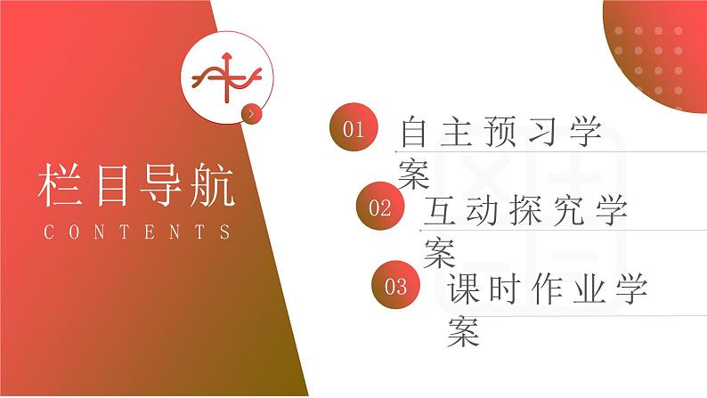 《正弦函数余弦函数的图象》高一年级下册PPT课件02