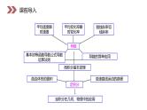 《变化率问题》人教版高中数学选修2-2PPT课件（第1.1.1课时）