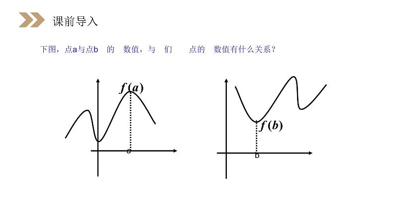 《函数的最大（小）值与导数》人教版高中数学选修2-2PPT课件（第1.3.3课时）04