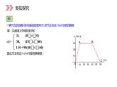 《定积分在物理中的应用》人教版高中数学选修2-2PPT课件（第1.7.2课时）