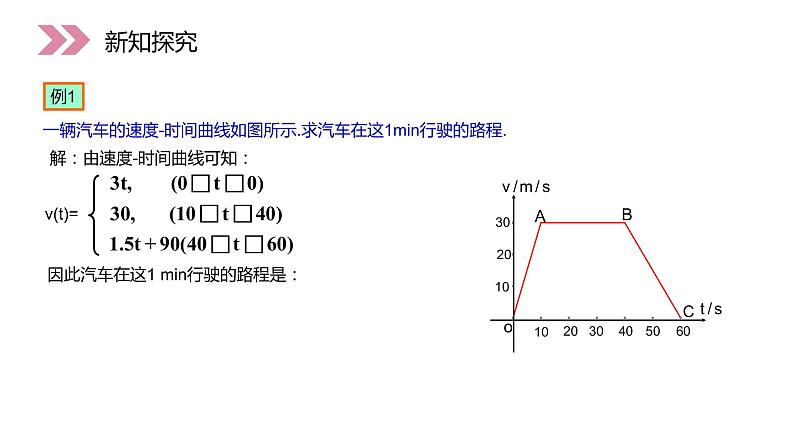 《定积分在物理中的应用》人教版高中数学选修2-2PPT课件（第1.7.2课时）04