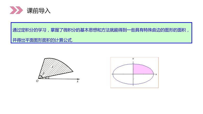 《定积分在几何中的应用》人教版高中数学选修2-2PPT课件（第1.7.1课时）03