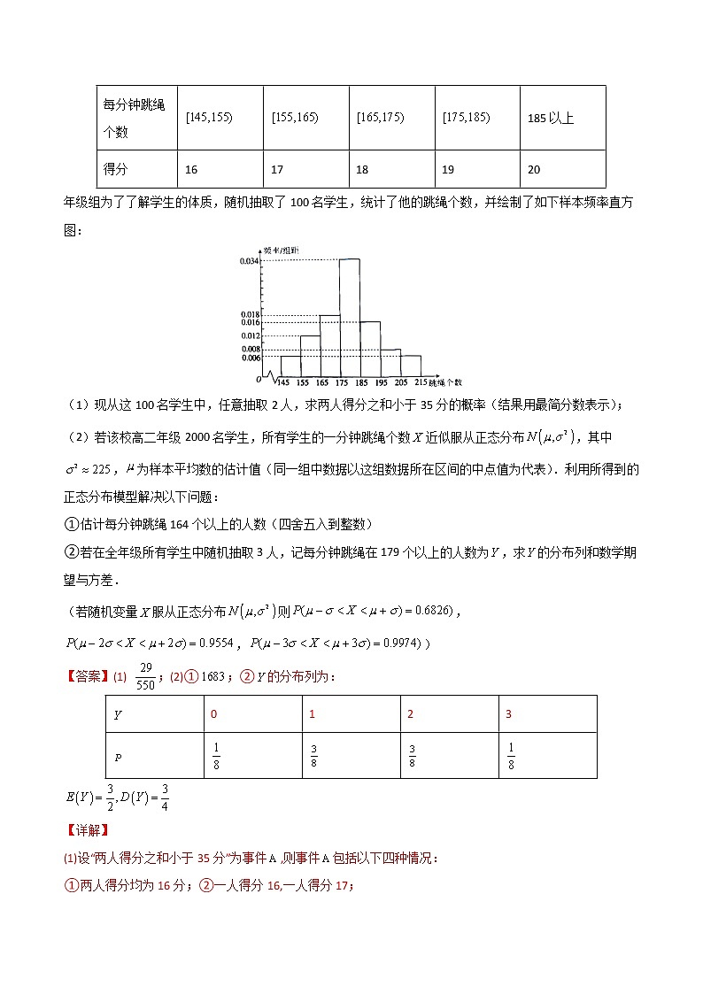 高考数学专项解题方法归纳探究（全国通用）模板21 计数原理（解析版）第2页