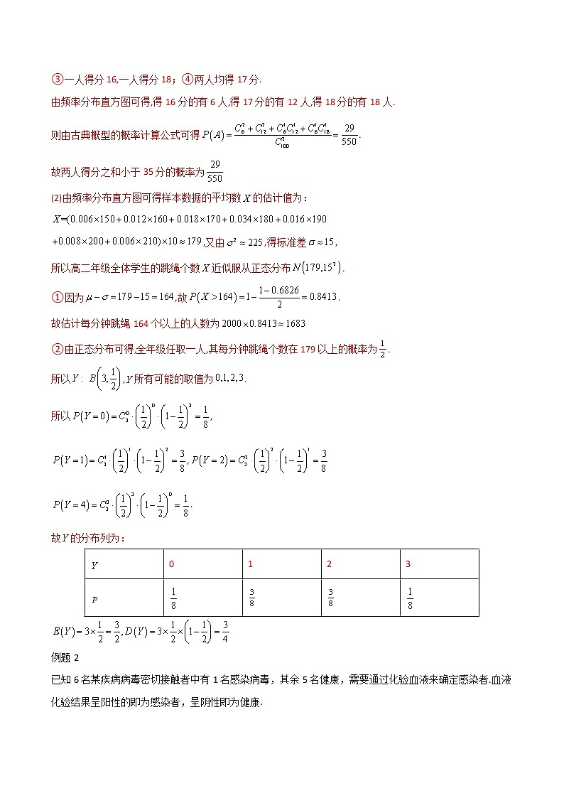 高考数学专项解题方法归纳探究（全国通用）模板21 计数原理（解析版）第3页