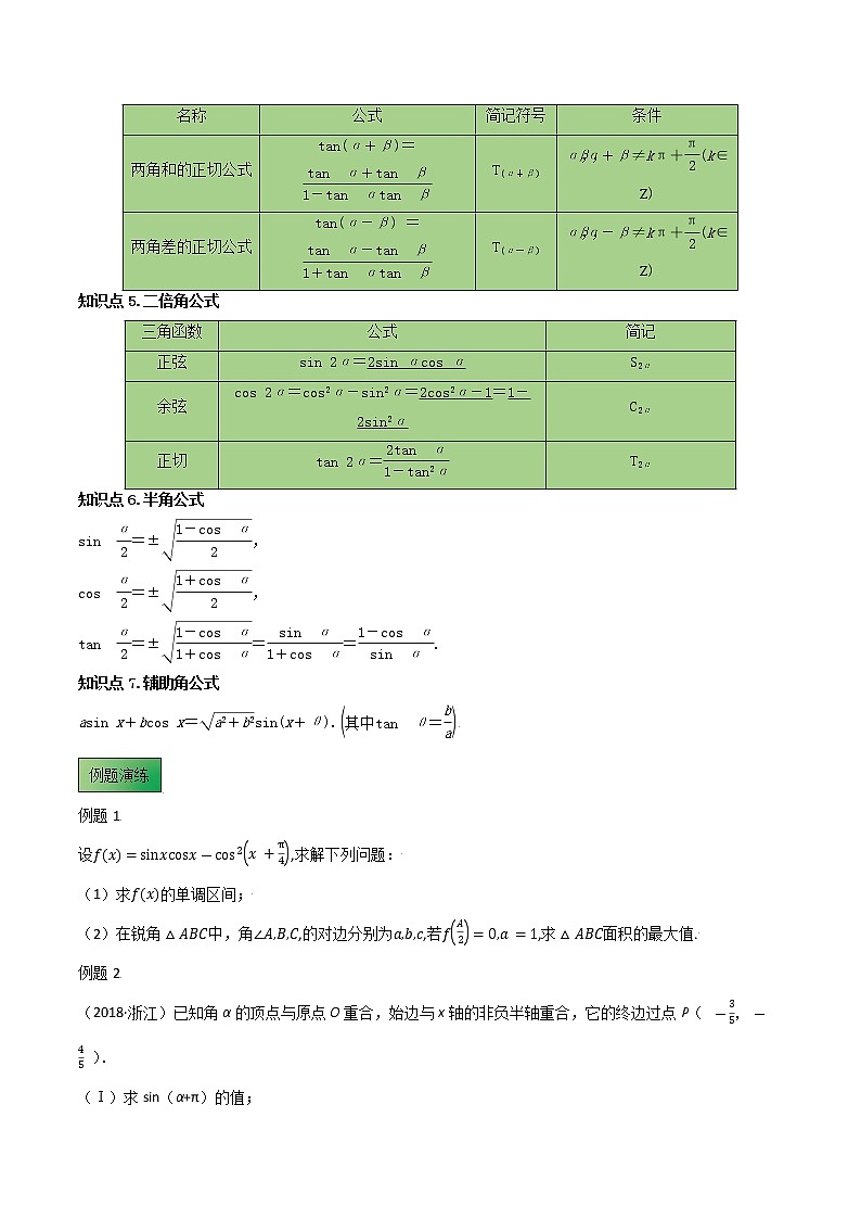 高考数学专项解题方法归纳探究（全国通用）模板08 三角恒等交换专项练习 （原卷版）第2页