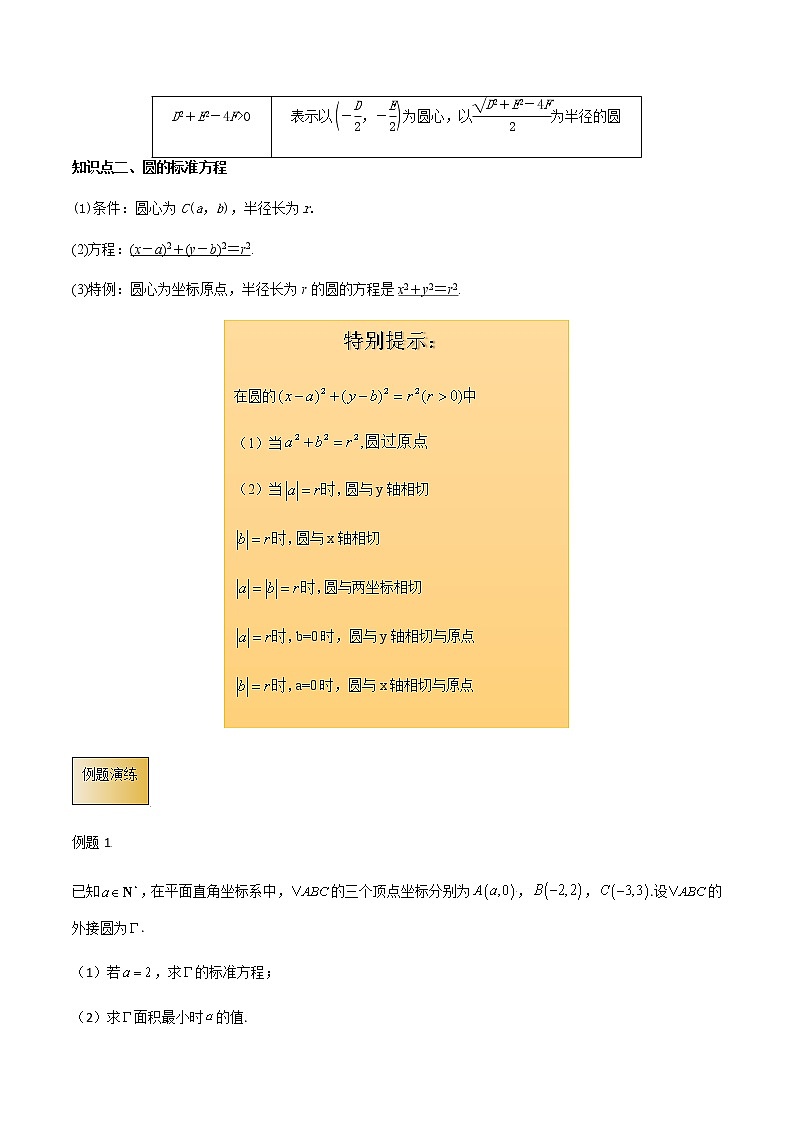 高考数学专项解题方法归纳探究（全国通用）模板11 圆与方程（原卷版）第2页