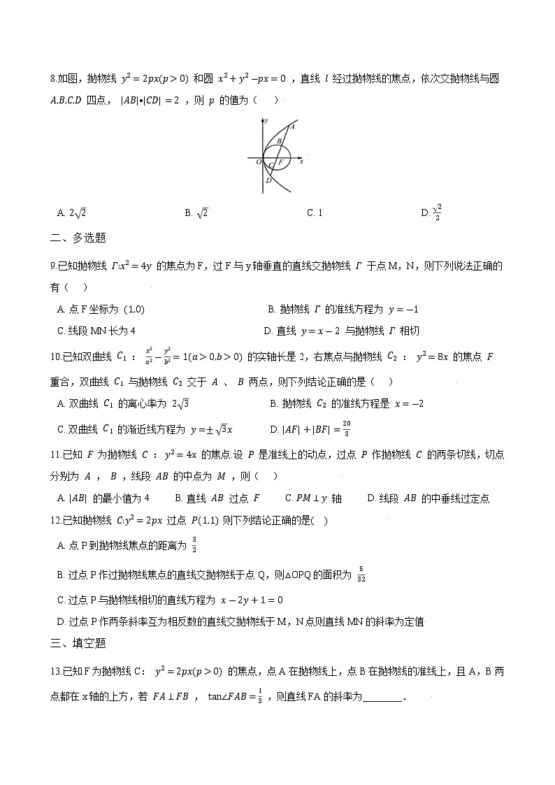 高考数学专项解题方法归纳探究（全国通用）模板14 抛物线与方程专项练习 （原卷版）第2页