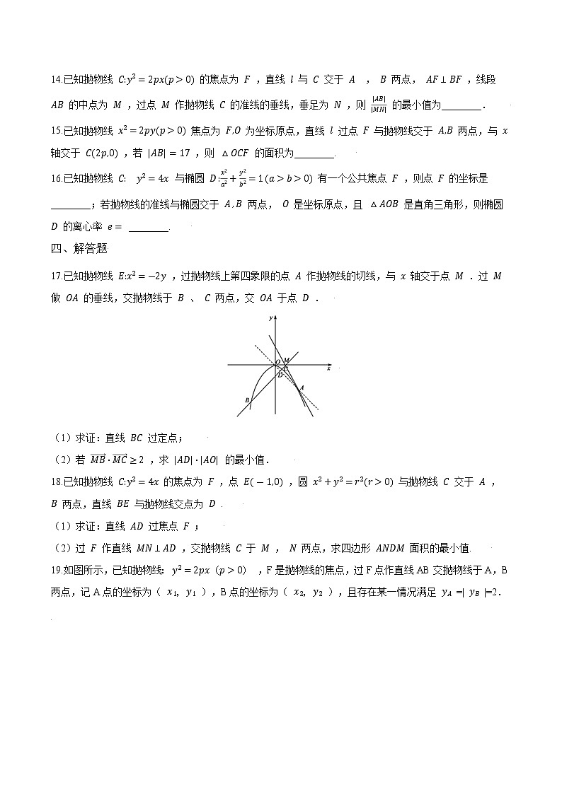 高考数学专项解题方法归纳探究（全国通用）模板14 抛物线与方程专项练习 （原卷版）第3页