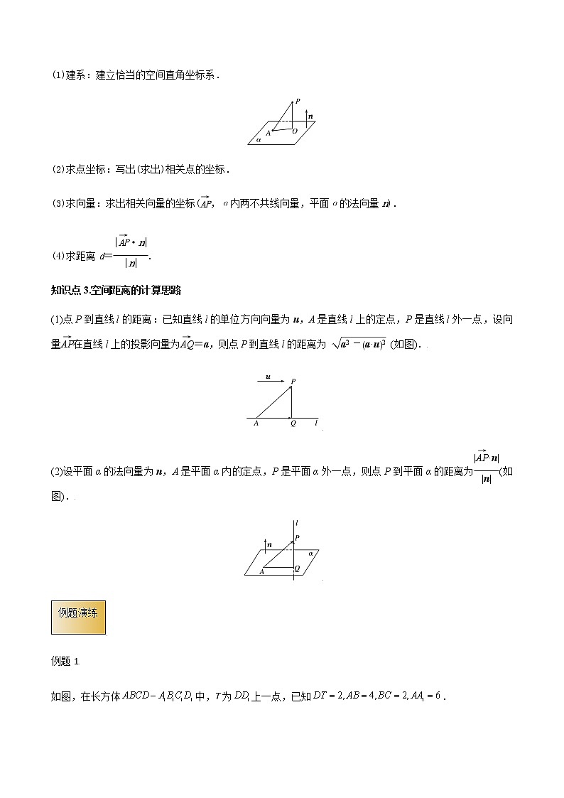 高考数学专项解题方法归纳探究（全国通用）模板16 空间向量与立体几何（原卷版）第2页