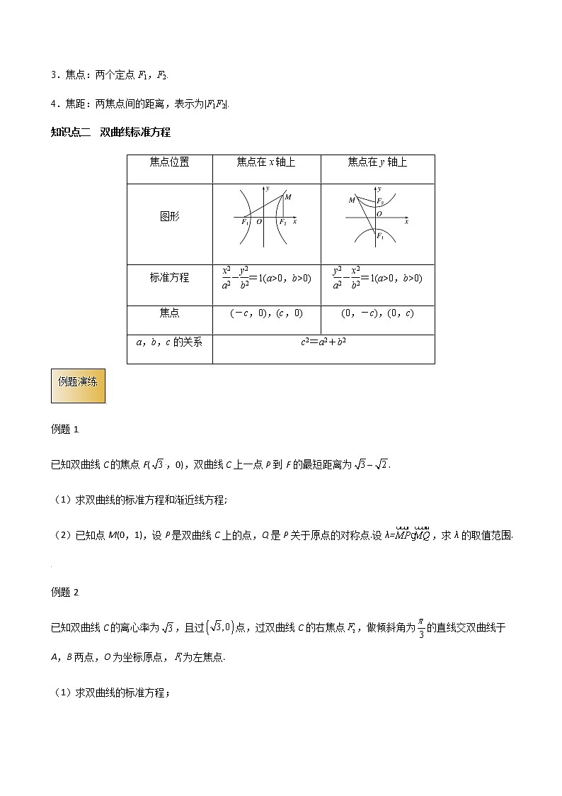 高考数学专项解题方法归纳探究（全国通用）模板13 双曲线与方程（原卷版）第2页
