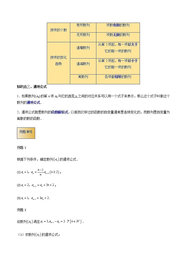 高考数学专项解题方法归纳探究（全国通用）模板18 数列（原卷版）第2页