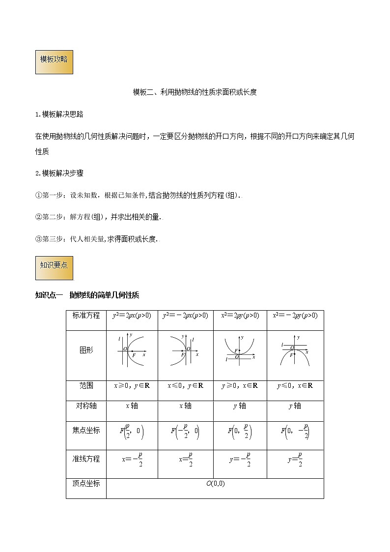 高考数学专项解题方法归纳探究（全国通用）模板14 抛物线与方程（原卷版）第3页