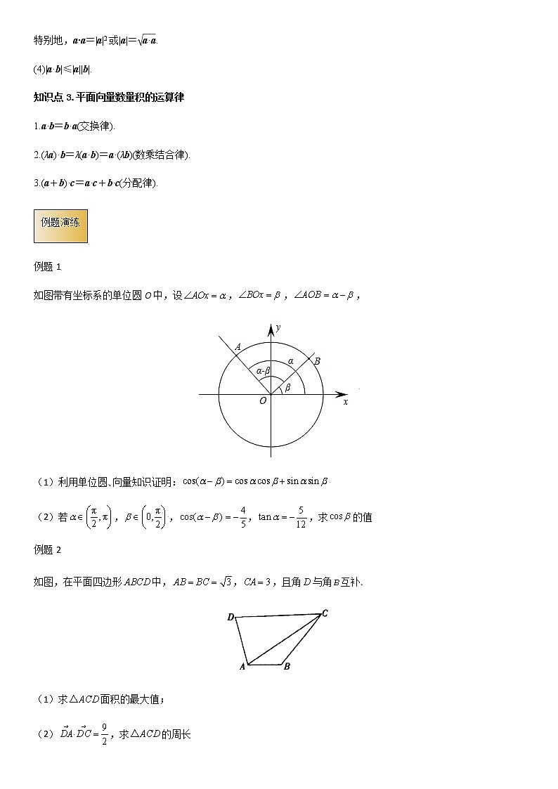高考数学专项解题方法归纳探究（全国通用）模板15 平面向量（原卷版）第2页