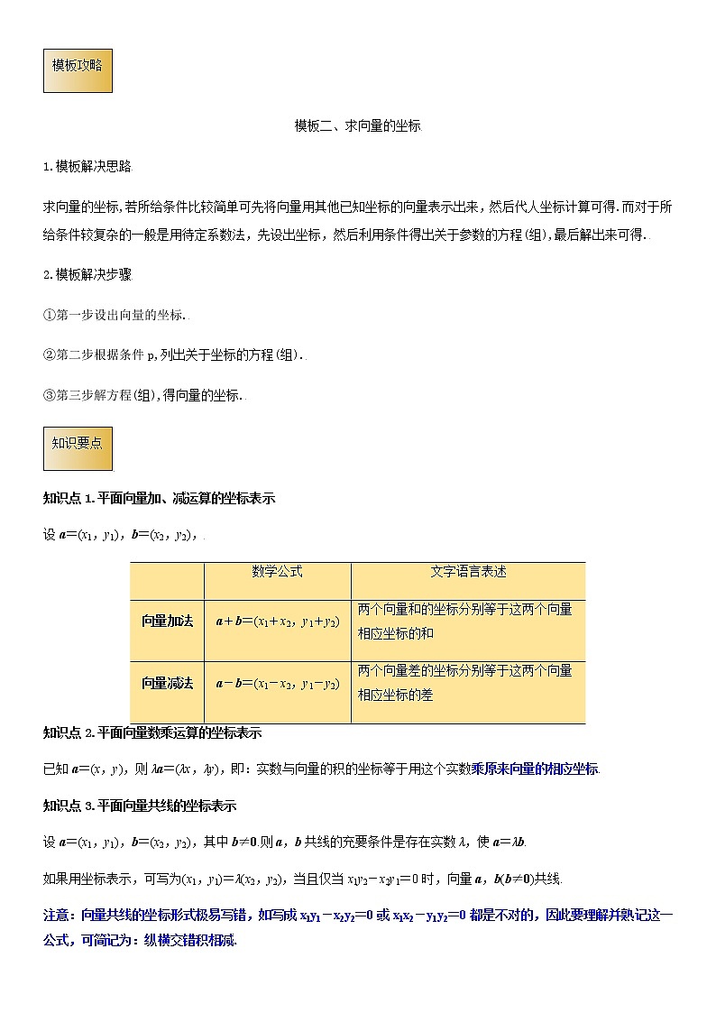 高考数学专项解题方法归纳探究（全国通用）模板15 平面向量（原卷版）第3页