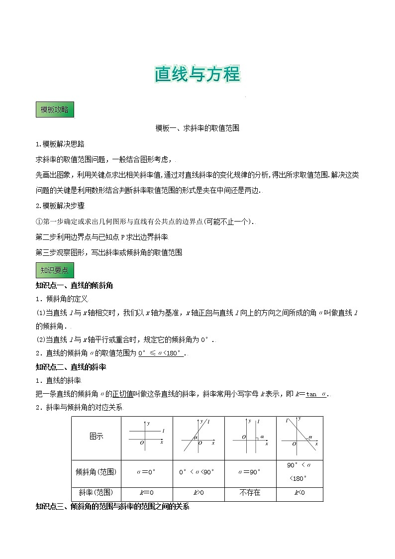 高考数学专项解题方法归纳探究（全国通用）模板10 直线与方程（原卷版）第1页