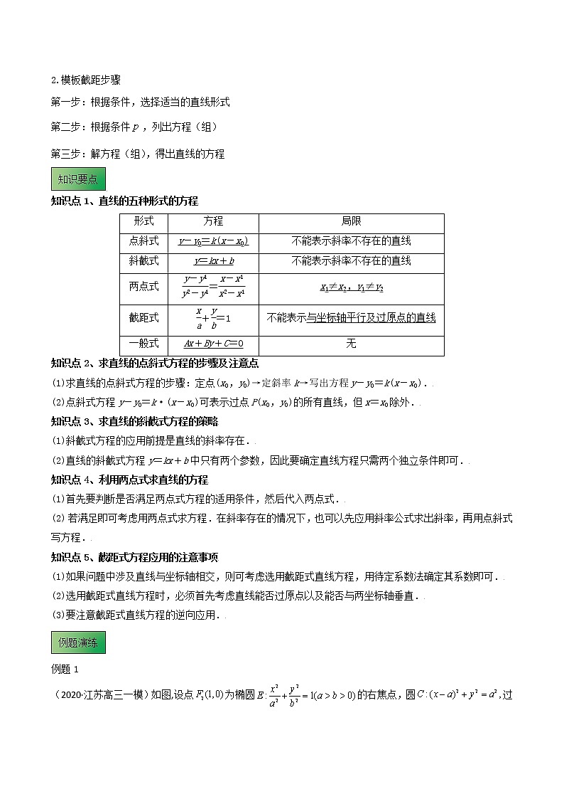 高考数学专项解题方法归纳探究（全国通用）模板10 直线与方程（原卷版）第3页
