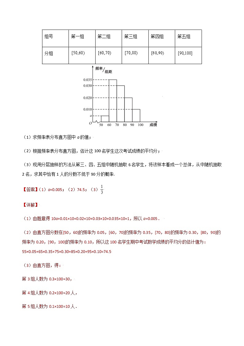 高考数学专项解题方法归纳探究（全国通用）模板17 统计与概率（解析板）第3页