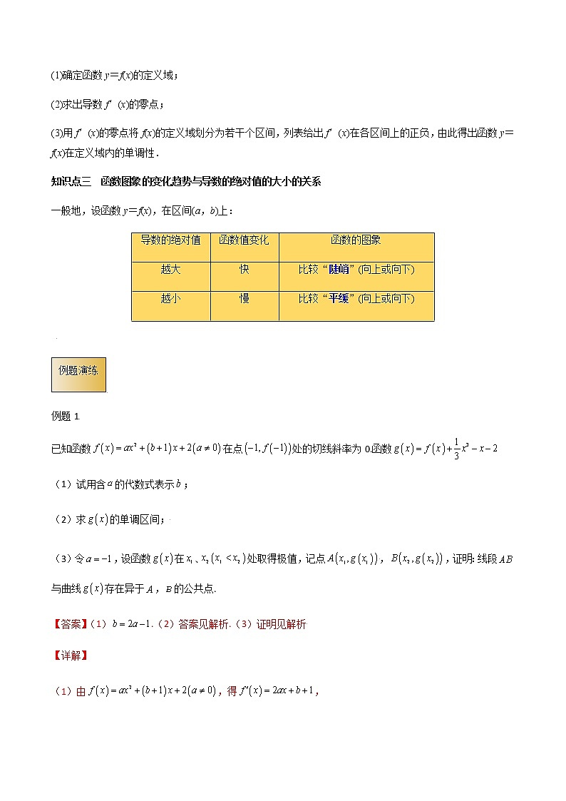 高考数学专项解题方法归纳探究（全国通用）模板20 导数及其应用（解析版）第2页