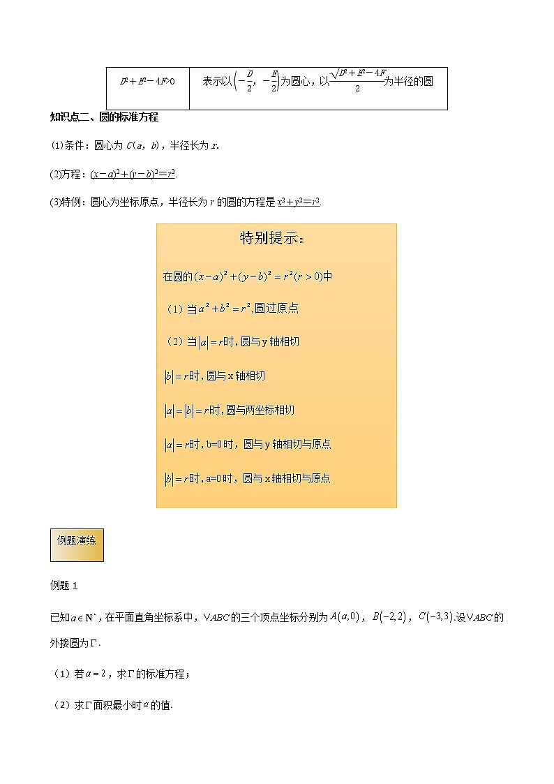 高考数学专项解题方法归纳探究（全国通用）模板11 圆与方程（解析版）第2页