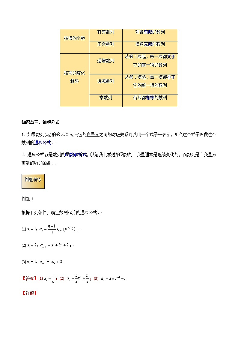 高考数学专项解题方法归纳探究（全国通用）模板18 数列（解析版）第2页