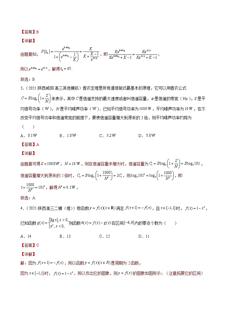 高考数学专项解题方法归纳探究（全国通用）模板05 函数的应用专项练习（解析版）第2页