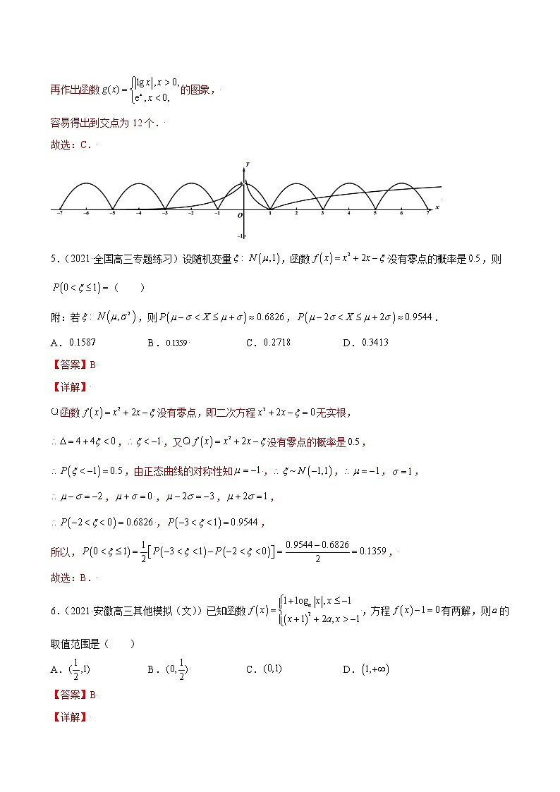 高考数学专项解题方法归纳探究（全国通用）模板05 函数的应用专项练习（解析版）第3页
