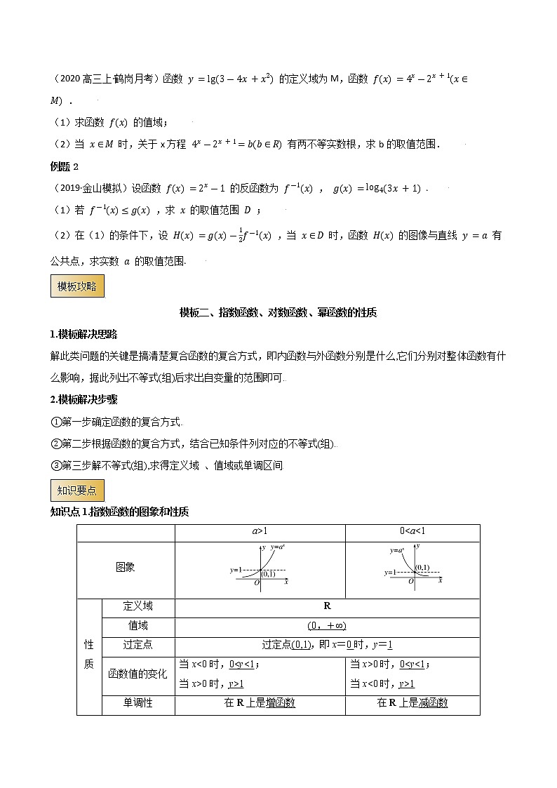 高考数学专项解题方法归纳探究（全国通用）模板04 基本初等函数（原卷版）第2页