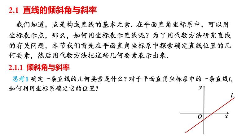 2.1.1 倾斜角和斜率 课件-2021-2022学年高二上学期数学人教A版（2019）选择性必修第一册03