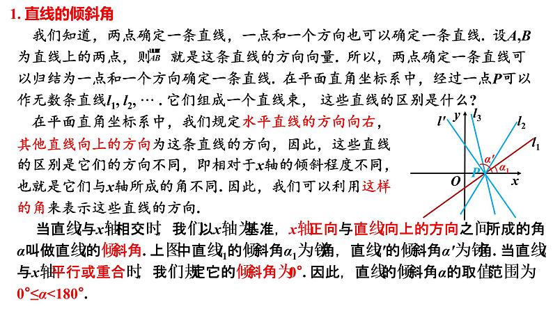 2.1.1 倾斜角和斜率 课件-2021-2022学年高二上学期数学人教A版（2019）选择性必修第一册04