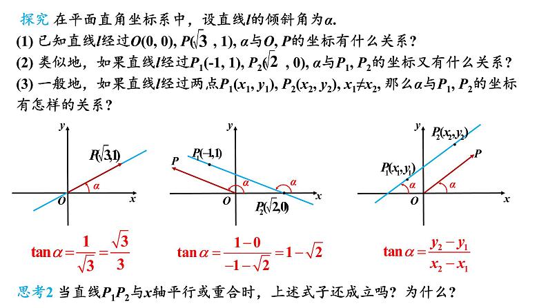 2.1.1 倾斜角和斜率 课件-2021-2022学年高二上学期数学人教A版（2019）选择性必修第一册07
