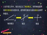 新人教A版（2019）必修二数学8.6.3.1平面与平面垂直的概念及判定  （课件+教案+配套练习含解析）