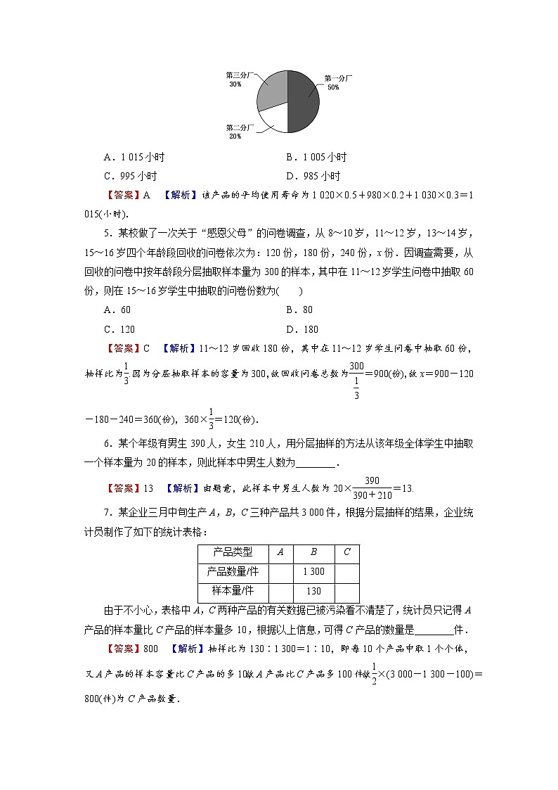 新人教A版（2019）必修二数学9.1.3 获取数据的途径 （课件+教案+配套练习含解析）02