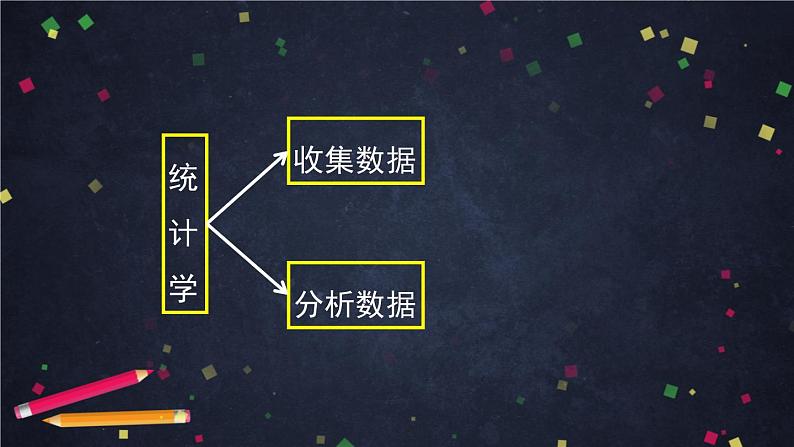 新人教A版（2019）必修二数学第九章 9 统计案例  （课件+教案+配套练习含解析）03