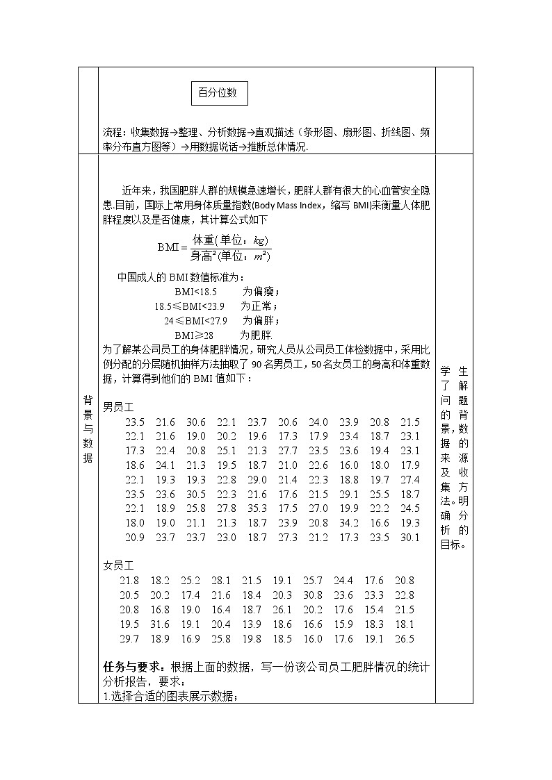 新人教A版（2019）必修二数学第九章 9 统计案例  （课件+教案+配套练习含解析）02