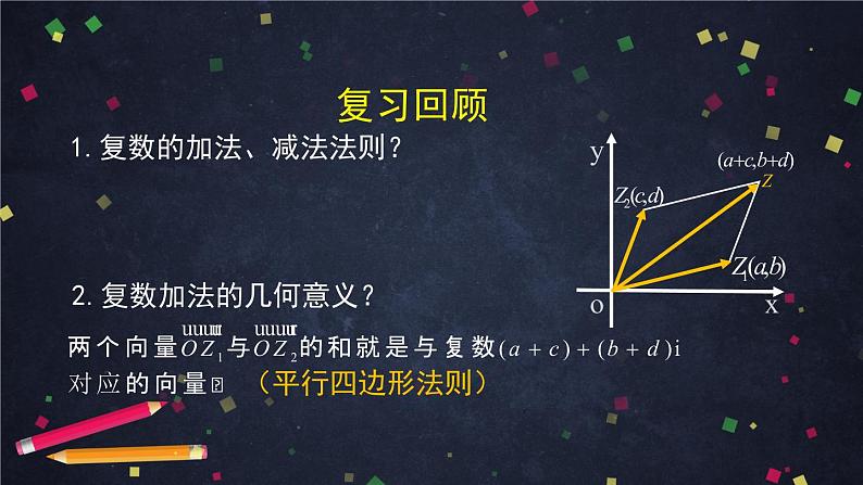 新人教A版（2019）必修二数学7.2.2复数的乘除运算 （课件+教案+配套练习含解析）02