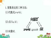 新人教A版（2019）必修二數(shù)學(xué)7.3 復(fù)數(shù)的三角表示 （課件+教案+配套練習(xí)含解析）