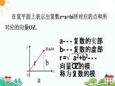 新人教A版（2019）必修二數(shù)學(xué)7.3 復(fù)數(shù)的三角表示 （課件+教案+配套練習(xí)含解析）