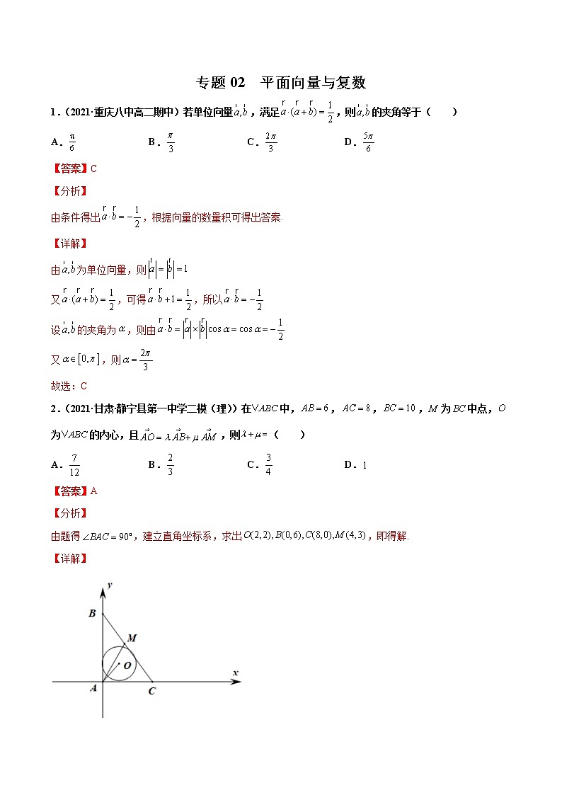 专题02 平面向量与复数（解析版）-备战2022年高考数学二轮复习专题之提分秘典第1页