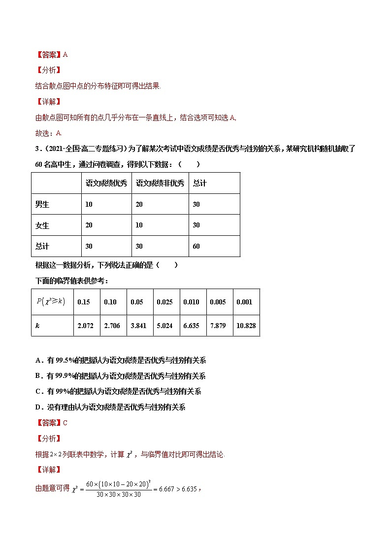 专题11 计数原理与概率（解析版）-备战2022年高考数学二轮复习专题之提分秘典第2页