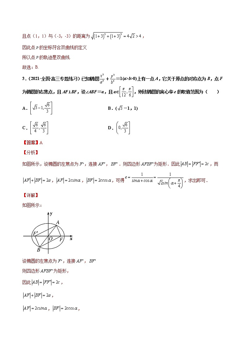 专题12 圆锥曲线（解析版）-备战2022年高考数学二轮复习专题之提分秘典第2页