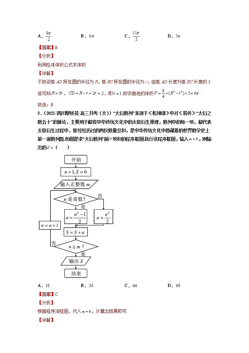 专题20 高考中的数学文化-备战2022年高考数学二轮复习专题之提分秘典02