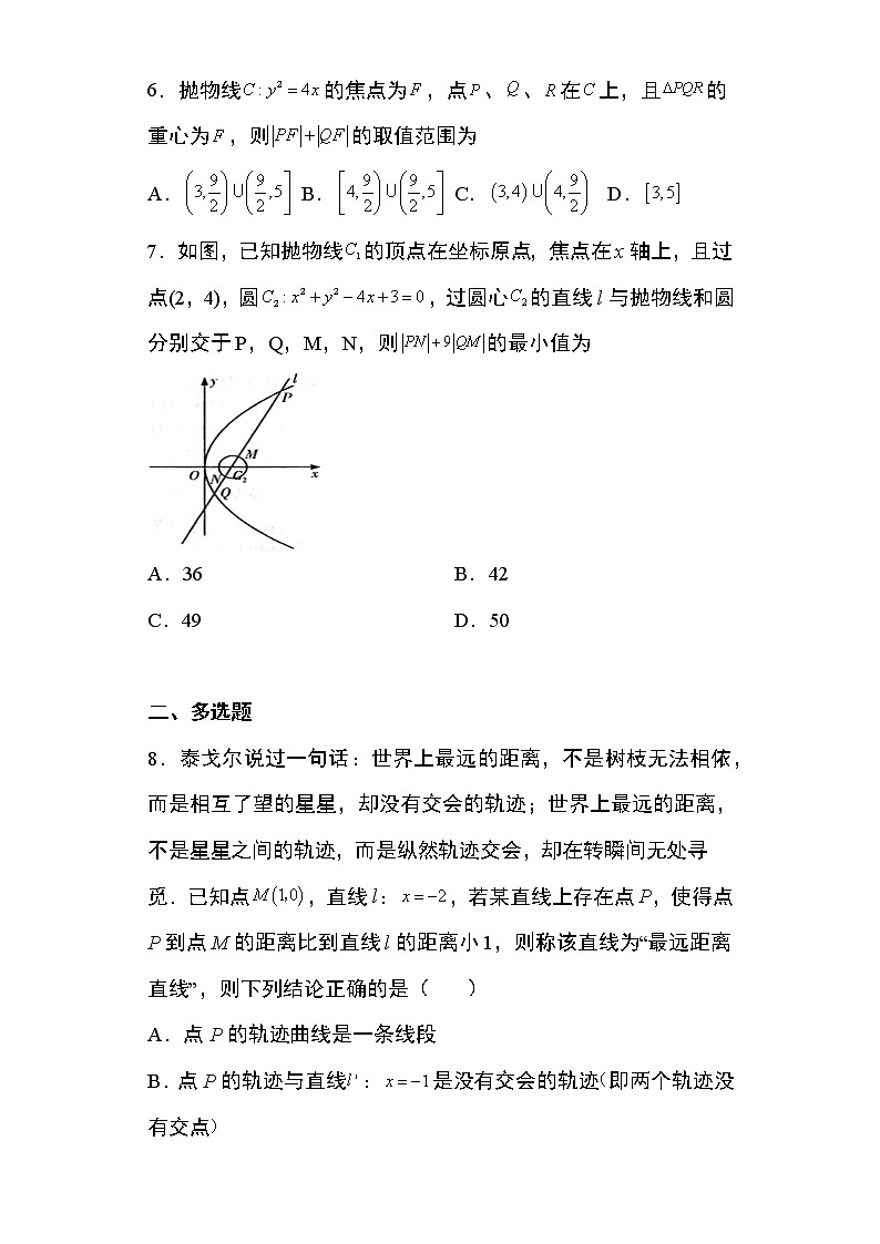 专题25：抛物线的定义与方程21页第2页