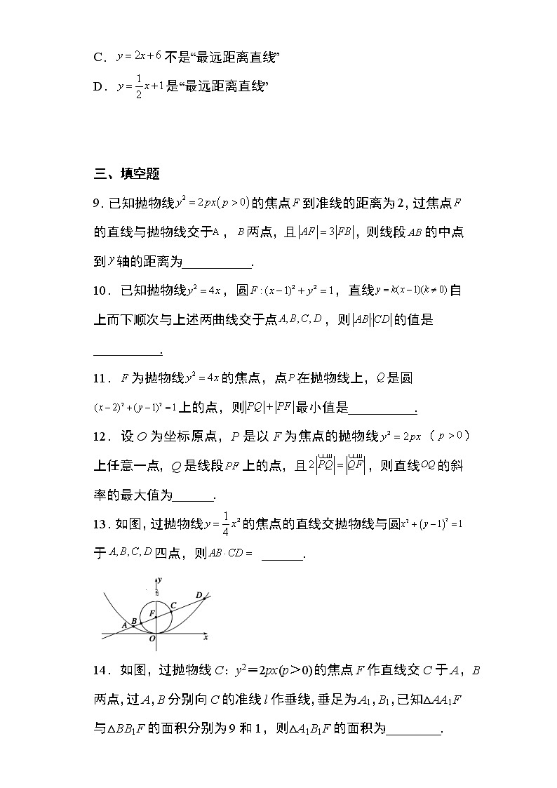 专题25：抛物线的定义与方程21页第3页