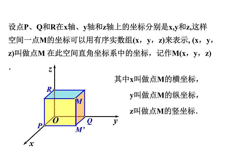 4.3 空间直角坐标系人教版数学必修二同步课件06