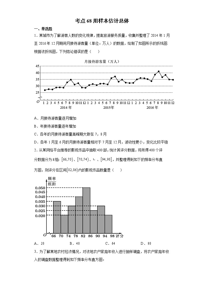 考点68 用样本估计总体练习题01