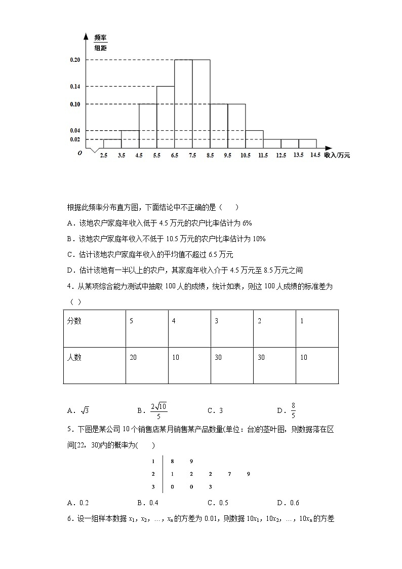 考点68 用样本估计总体练习题02