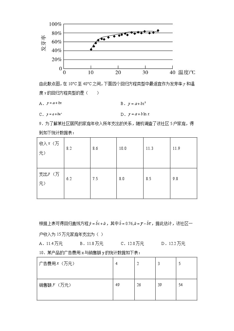 考点69 用样本估计总体练习题03